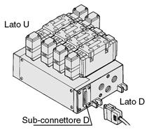 fonte di potenza possono essere collegati sul fondo del blocco : Con connettore multiplo (Vedere cablaggio a p..8-8) Collegamento a massa della fonte di potenza delle elettrovalvole.