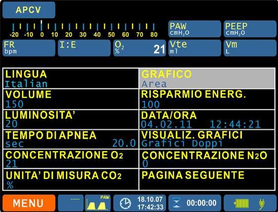 Visualizzazione GRAFICO: Linea / Area ( H ) La funzione MENU SETUP GRAFICO permette all operatore di selezionare la tipologia di grafico: Linea o Area.