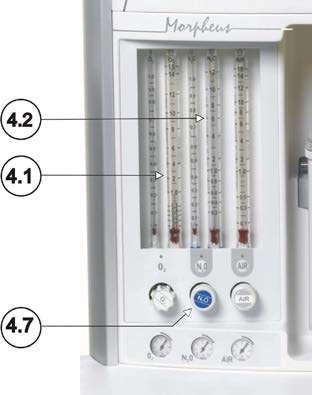 Abilitare ed aprire il regolatore del N2O (4.7) a 6 l/min sul flussimetro (4.2).