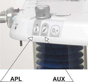 freschi: APL : abilitazione gruppo valvole L unità di anestesia è pronta per iniziare la fase di ventilazione del paziente secondo le modalità descritte nei paragrafi seguenti.