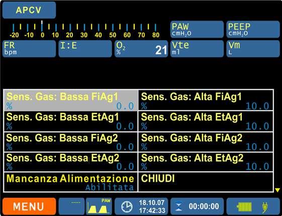 8.6.2 Sensore Gas (se previsto) A seguito le regolazioni disponibili e le regolazioni di default selezionabili dall operatore.