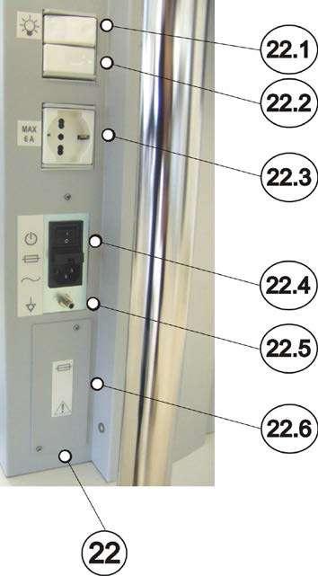 3 Presa per dispositivi ausiliari (220Vac 6A). 22.