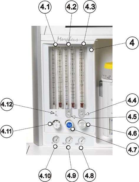4.3 Descrizione versione S5 4 Modulo anestesia (in figura esempio di flussometrica meccanica con cinque flussimetri). 4.1 Flussimetro dell ossigeno (flusso max. 15l/min).