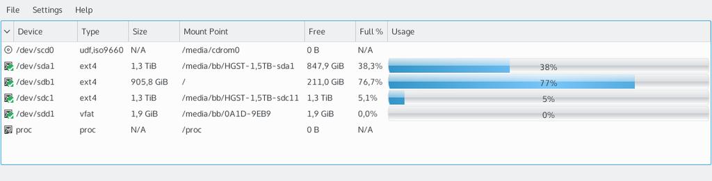 Capitolo 2 Uso di KDiskFree 2.1 Avvio di KDiskFree Immetti kdf al prompt dei comandi oppure seleziona KDiskFree dal gruppo Sistema nell avviatore di applicazioni.