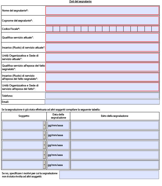 Allegato 1) Modulo per la segnalazione di condotto illecite da parte