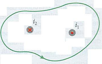 La corrente totale concatenata con la linea è i ci-i.