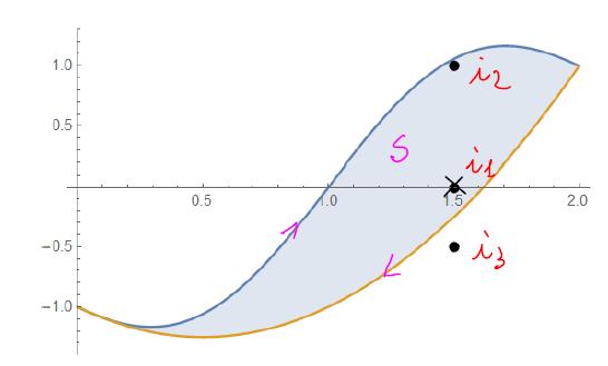 Maturità cientifica anno scolastico 08-09 essione Ordinaria Problema N Per stabilire i segni delle tre correnti orientiamo in senso orario il contorno γ.