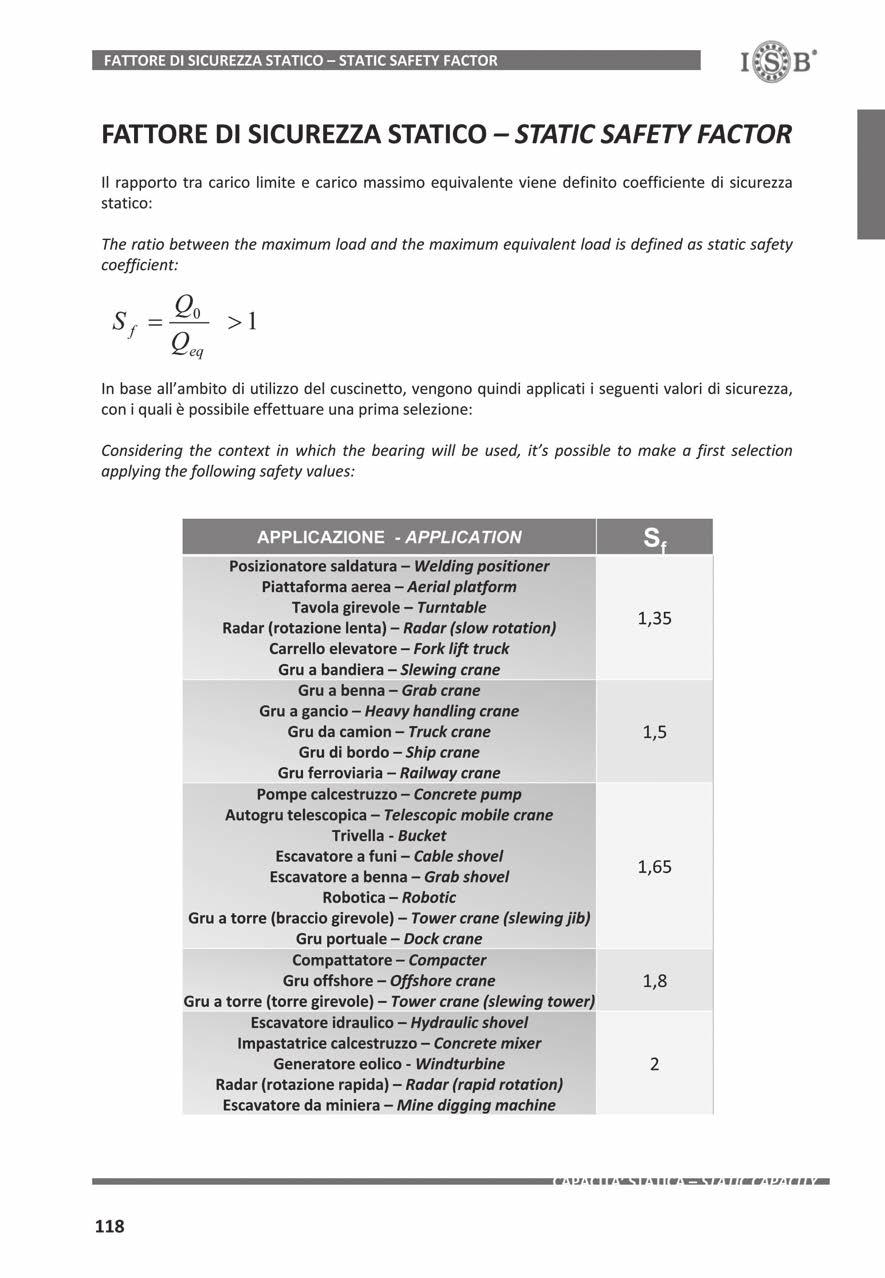 SCELTA DEL CUSCINETTO DI BASE - SLEWING BEARING SELECTION FATTORE DI SICUREZZA STATICO - STATIC SAFETY FACTOR Il rapporto tra carico limite e carico massimo equivalente viene definito coefficiente di