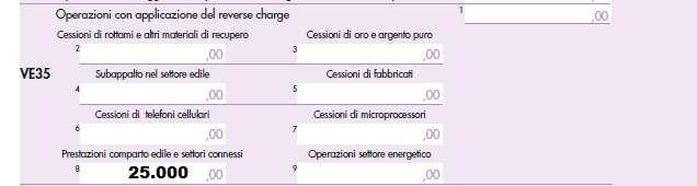 ESEMPI PRATICI E CASI PARTICOLARI ESEMPIO N. 1 - COMPILAZIONE DELLA DICHIARAZIONE IVA DA SOGGETTI CHE EFFETTUANO OPERAZIONI CON REVERSE CHARGE IL Sig.