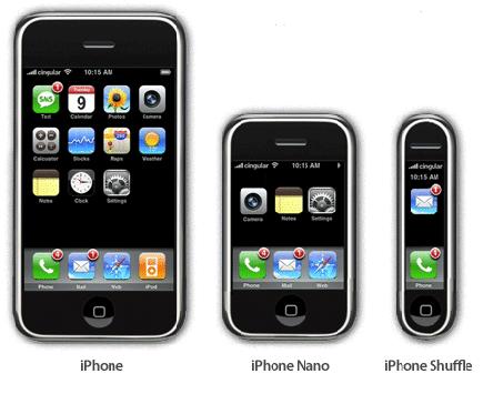 IPHONE: