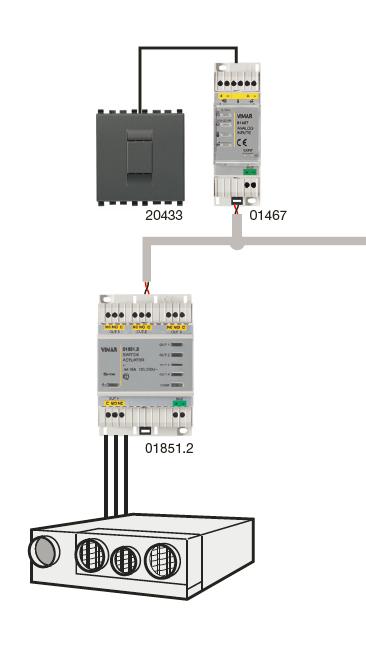 Sonda umidità