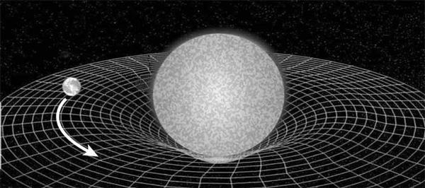 Concetto di interazione Newton Azione a distanza Faraday Maxwell
