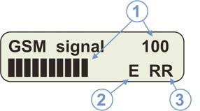 VERIFICA STATO GSM Questa funzione del Sat Programmer permette di valutare la ricezione del GSM espressa in percentuale e in diagramma: (1) Permette di valutare la funzionalità del ricevitore