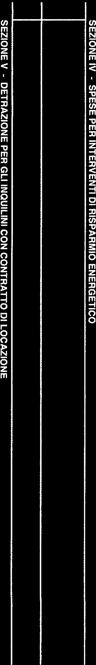 PREVEØAU ED ASSSFENZAU bdaspulaleauì,g UllaSlo blerr,caonnealoaeng 3 4 DEDUCBLTA ORDNARA E ASSEGNO 1 ALCONUGE PNTNLN6OD7OZ614K 4 - LAVORATOR D PRMA OCCFAZONE E3 CONTRBUT PER ADDET]