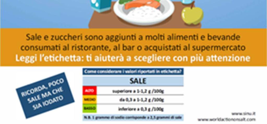 integrata - marchio Qualità Controllata), prodotti regolamentati dalla normativa comunitaria (DOP, IGP), prodotti tradizionali regionali (art. 8, D. Lgs.