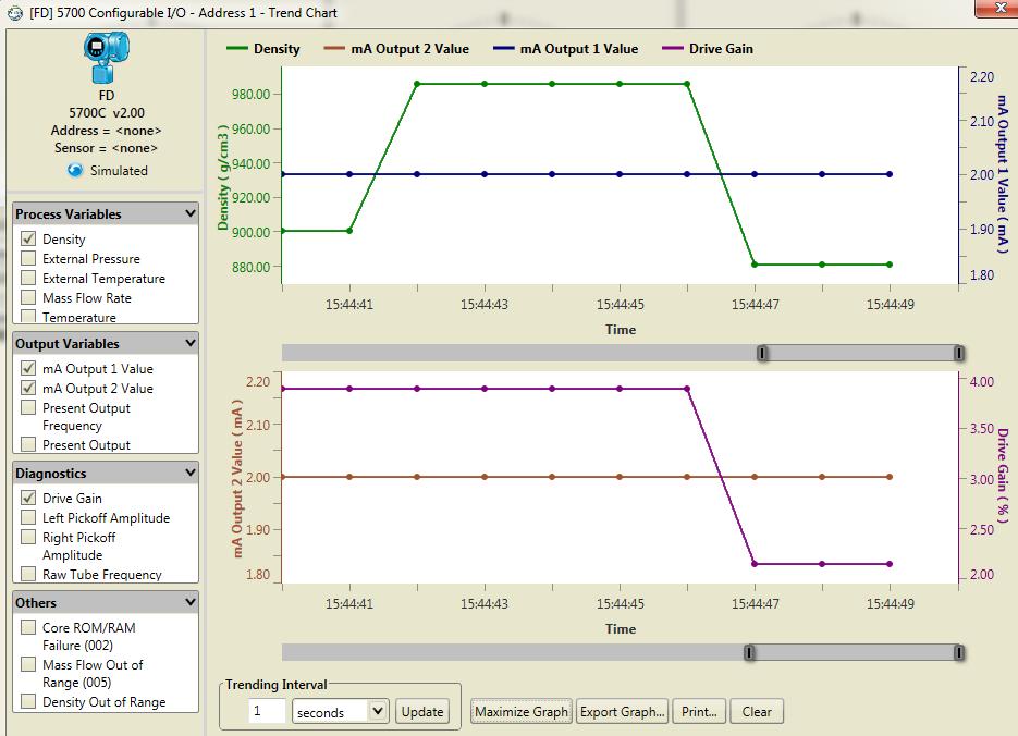 selezionato, diagnostica e variabili di output.