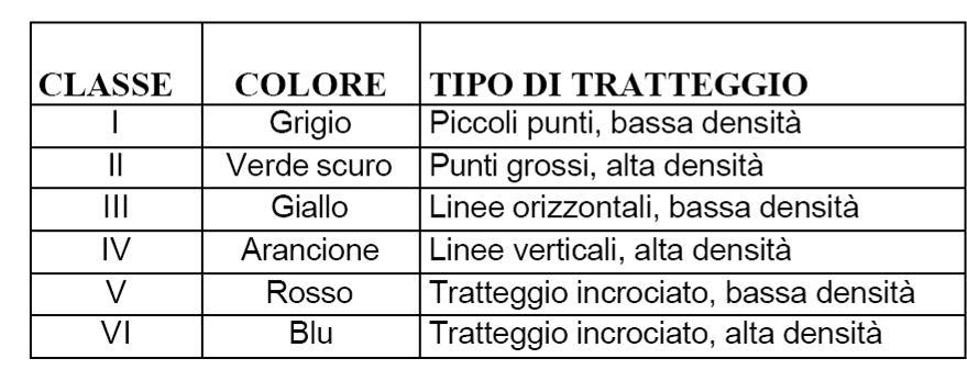 PGT vigente e la proposta di variante al PGT in corso; per la delimitazione delle zone acustiche si è cercato, ove esistenti, di utilizzare elementi fisici chiaramente individuabili quali strade,