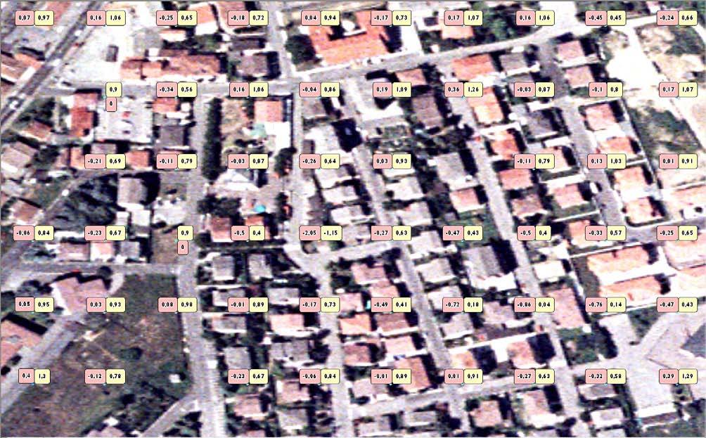 2-18 Fig.15 Dati LOCAL scomposti: in rosa i valori originali ed in verde quelli corretti di +.9 mm/anno. Fig.16 Visualizzazione in scala di colori dei valori di velocità verticale relativi all analisi LOCAL dopo la variazione di +.