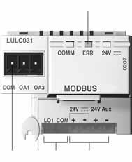 Presentazione TeSys Avviatori TeSys U Moduli di comunicazione Modbus ed elementi di precablaggio bobina LUL C0 LUL C0 0 0 Presentazione I moduli di comunicazione LUL C0 e LUL C0 permettono di