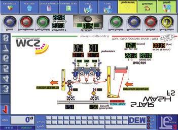 tutte le funzionalità diagnostiche, di monitoraggio e di automazione delle linee in continuo.