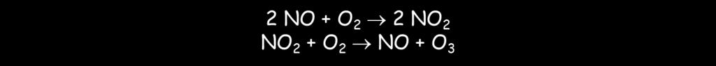 Inquinamento da gas di scarico nei processi di combustione (centrali termiche, motori a combustione, etc.