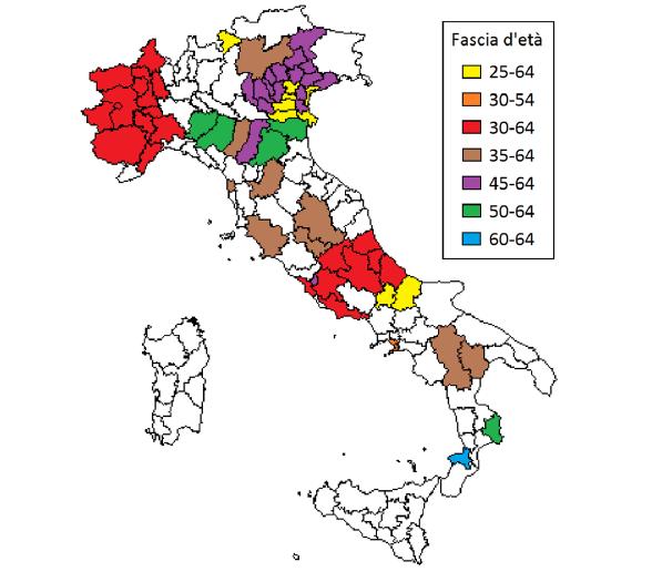 AVANZAMENTO IMPLEMENTAZIONE HPV IN ITALIA Da Survey ONS 2017 - % di inviti al HPV sul totale inviti A regime dovrà essere > 75% SICILIA 0,7% CALABRIA 1,6% LOMBARDIA 2,7% CAMPANIA 6,2%