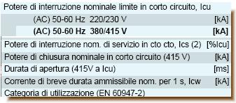 dispositivo di protezione cortocircuitati con un conduttore ideale di impedenza nulla).