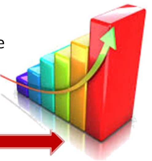 Secondo Harvard Business Reviewle imprese statunitensi che utilizzano i big