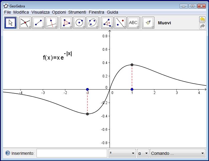 8 Figura 4.