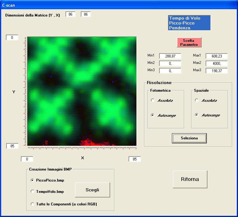 Pro1pm Figura 120. C-scan con tutti i parametri selezionati, in modalità fotometrica Autorange e modalità spaziale Autorange.