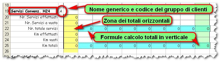 verrà modificato ma letto per creare un nuovo foglio) e più sotto ancora la cartella in cui salvare il nuovo foglio.