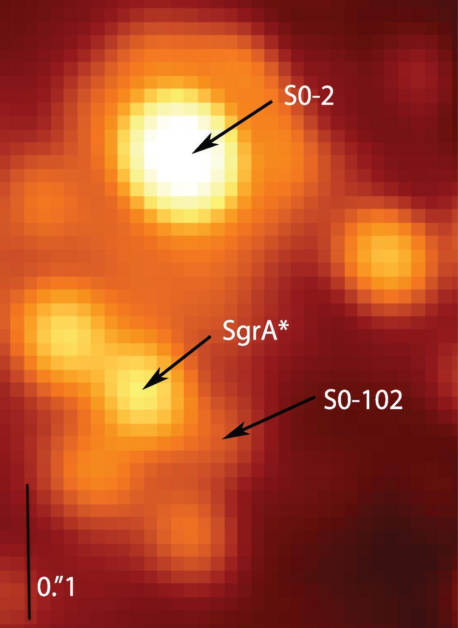 Il BH della Via Lattea Figura 5: Centro della Via Lattea nel vicino infrarosso, telescopio Keck/NIRC2 AO (risoluzione: 0.04 1.