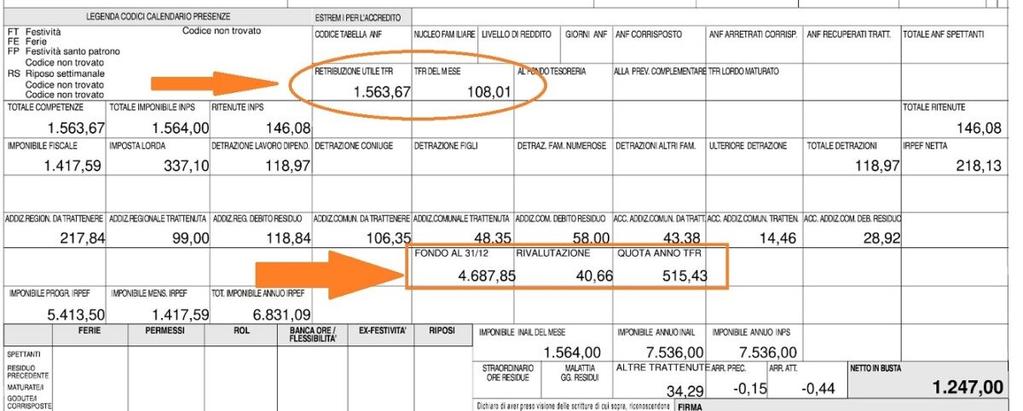 Osserva i dati indicati dalle frecce: è stata cerchiata la retribuzione di riferimento del mese, presa come base di calcolo del Tfr, assieme alla quota di Tfr maturata nel mese.