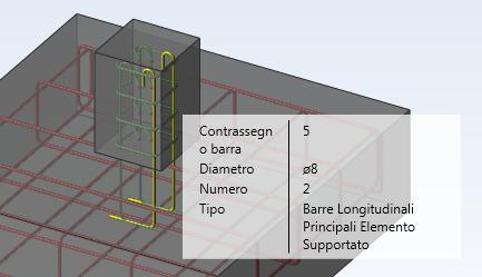 Descrizioni dei comandi per l'armatura Un altro miglioramento che consente un rapido controllo dell'armatura generata è costituito dalla Descrizione dei comandi che appare quando il cursore passa