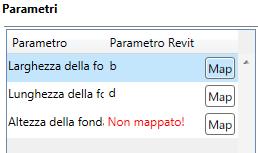 Dopo aver selezionato una famiglia dall'elenco, è possibile passare allo step successivo.