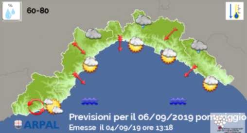 P R E V I S I O N I M E T E O a cura del servizio di previsione del Centro Funzionale Meteo-Idrologico di Protezione Civile della Regione Liguria News 2019 IEEE INTERNATIONAL WORKSHOP ON Metrology