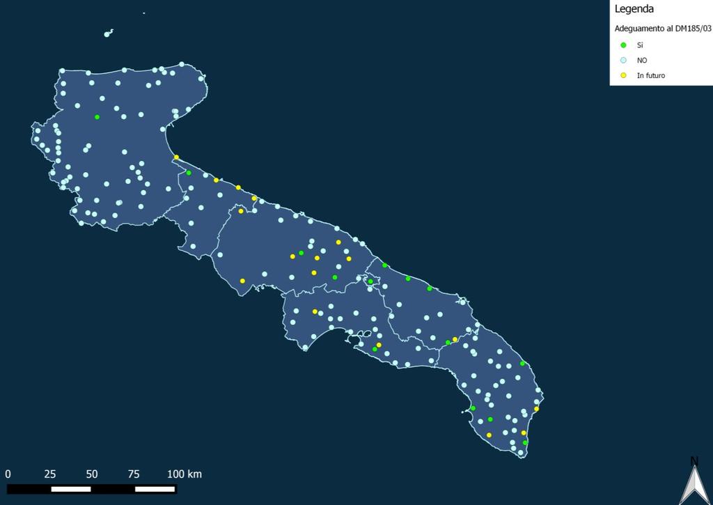 Adeguamento al DM 185/03 stato dell arte