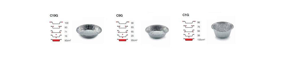 CONTENITORE CIRCOLARI COD.P1525IN CONTENITORE CIRCULAR ALLUMINIO C19G D.10CM H2 CF=175PZ CF 6,90 71 COD.P1515CO CONTENITORE CIRCULAR ALLUMINIO C9G D.9CM H2 CF=100PZ CF 3,20 56 COD.