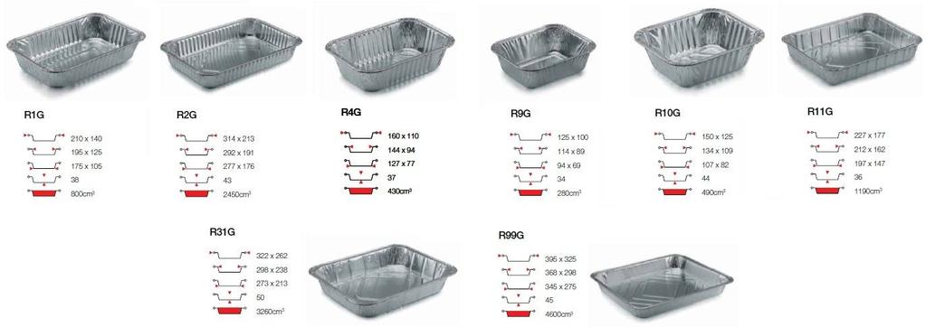 CONTENITORI RETTANGOLARI - G COD.P0011CO VASCHETTA RETT.ALLUMINIO R10G 2PRZ DIM150X125H44 CF=100PZ CF 5,20 65 COD.P0012CO VASCHETTA RETT.ALLUMINIO R11G 4PRZ DIM.227X177H36 CF=100PZ CF 11,40 26 COD.