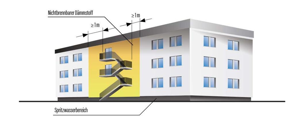 Scala di sicurezza esterna