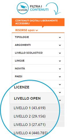 I filtri Livello open e Licenze ti aiutano invece a capire quali licenze e quale