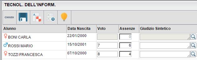 Nota 1 per le Proposte di Voto: la valutazione suggerita dal programma non rappresenta un vincolo è può essere modificata in base agli altri elementi di valutazione a