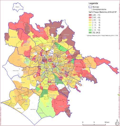 Variazione percentuale del prezzo medio al mq delle abitazioni civili nel territorio Capitale.