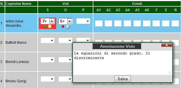 Aggiungere una annotazione al voto E' possibile, per ciascun voto, aggiungere una annotazione (per esempio l'elenco degli argomenti richiesti, oppure un breve giudizio sull'esito della verifica).