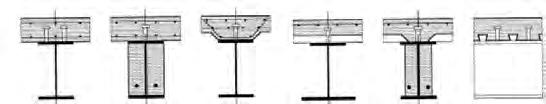 Fig. 4.3.3 -Tipologie di sezione composte per travi 4.3.4.2 RESISTENZA DELLE SEZIONI Il presente paragrafo tratta sezioni composte realizzate con profili e soletta collaborante.