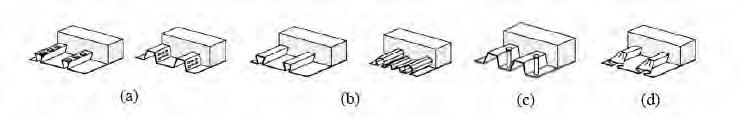 Occorre in ogni caso verificare l efficacia e la sicurezza del collegamento tra lamiera grecata e calcestruzzo. Fig. 4.3.11 -Tipiche forme di connessione per ingranamento delle solette composte 4.3.6.