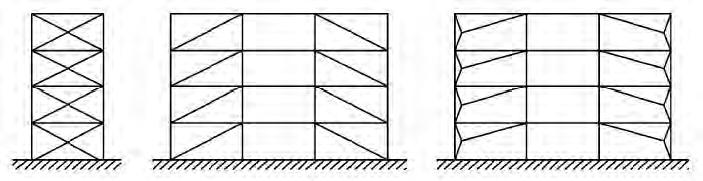 b) Strutture con controventi concentrici: in esse le forze orizzontali sono assorbite principalmente da membrature soggette a forze assiali.