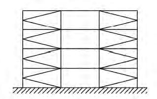 1): b1) controventi con diagonale tesa attiva, in cui la resistenza alle forze orizzontali e le capacità dissipative sono affidate alle aste diagonali soggette a trazione; b2) controventi a V, in cui