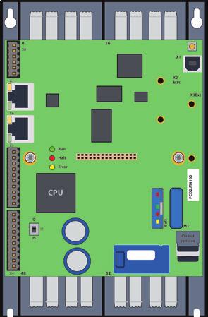 R610 Controllo e monitoraggio 2 Memoria Flash con file system, backup di programma e dati, BACnet max. R6000 supplementari con PCD2.