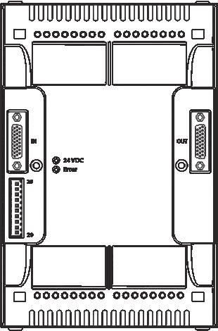 56 Contenitori di espansione Saia PCD2.Cxxxx Alle CPU Saia PCD2.Mx60 si possono collegare fino a 8 (7 con PCD2.M550) contenitori di espansione Saia PCD2.C1000 o Saia PCD2.C2000.